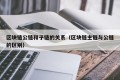 区块链公链和子链的关系（区块链主链与公链的区别）