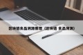 区块链食品溯源原理（区块链 食品溯源）