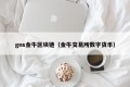 gns金牛区块链（金牛交易所数字货币）