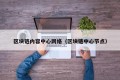 区块链内容中心网络（区块链中心节点）