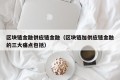 区块链金融供应链金融（区块链加供应链金融的三大痛点包括）