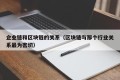 企业链和区块链的关系（区块链与那个行业关系最为密切）
