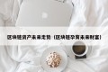 区块链资产未来走势（区块链孕育未来财富）