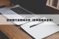区块链行业地域分析（区块链相关业务）